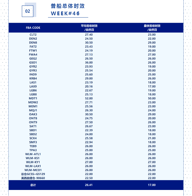 1668756178166246.png image.png