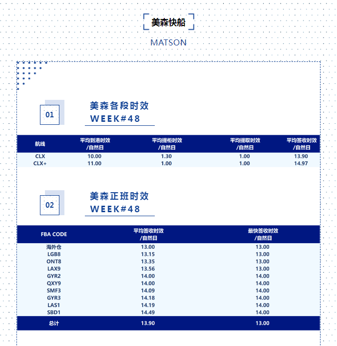 1669884696155410.png image.png